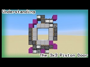 Understanding The 3x3 Piston Door