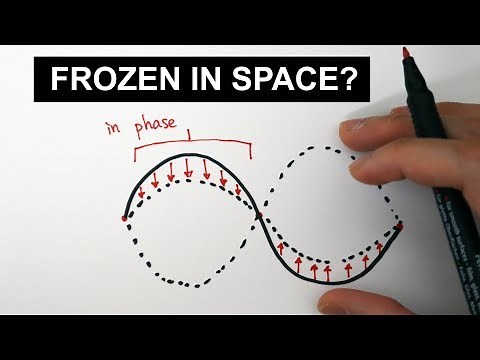 Standing Waves: how are they different from travelling waves? | A Level Physics