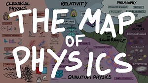 How the Enormous Field of Physics All Fits Together