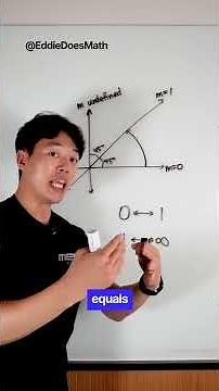 Can you really match 0 to 1 with 1 to infinity?