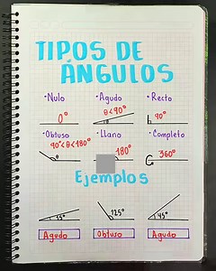 Tipos de ángulos 🤓 | Juegos Matemáticos
