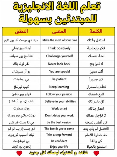 كلمات انجليزية يومية |عبارات انجليزية مترجمة للعربية
