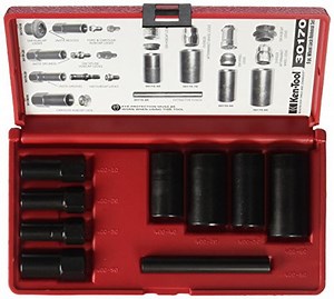 Ken-Tool Wheel Lock Removal Kit (30170)
