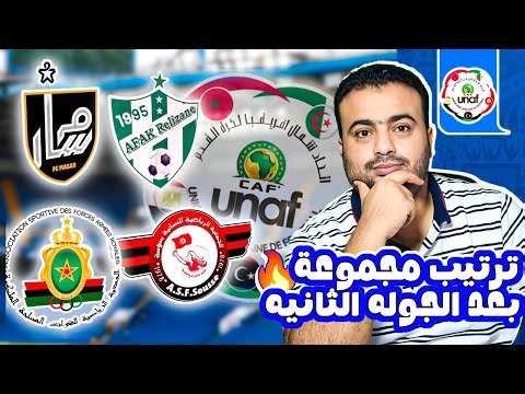 ترتيب دورة اتحاد شمال افريقيا للسيدات بعد الجوله الثانيه.موعد الجوله الثالثه.تألق سيدات الجيش الملكي