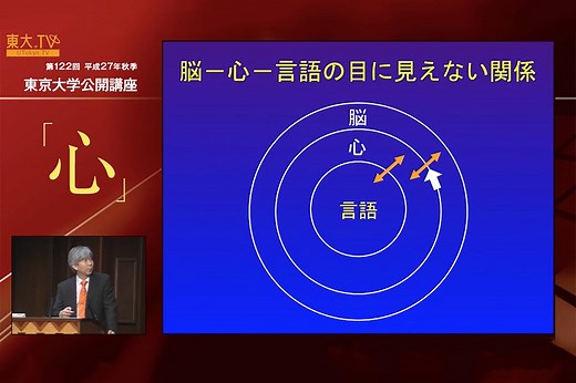 脳から見る人間の言語と心