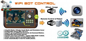 WiFi & Bluetooth Bot Control