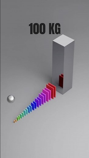 Satisfying Falling Simulation with Domino Vs Metal Cubes #satisfying #blender #animation