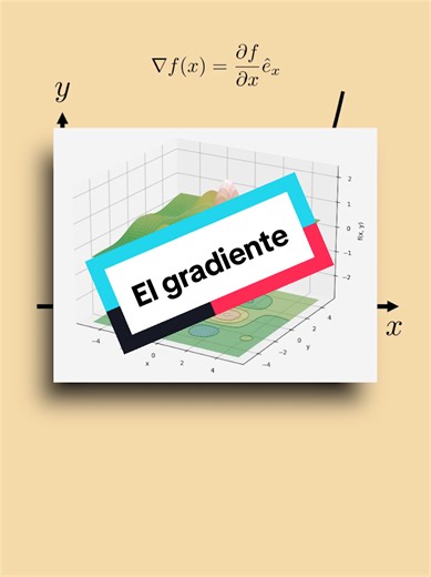 El gradiente #calculo #ingenieria #matematicas