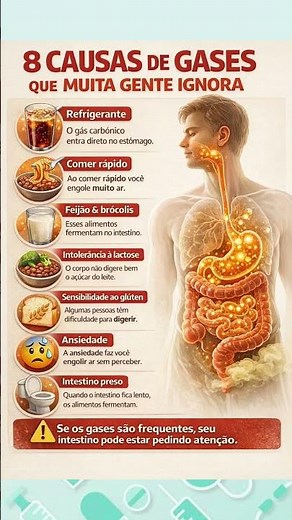 🩺Médicos alertam: gases frequentes podem indicar problemas no intestino.‼️Leia a Descrição‼️#saude