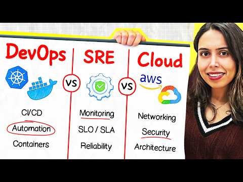 Top Skills For 2026 Cloud Jobs | DevOps vs SRE vs Cloud | Vishakha Sadhwani