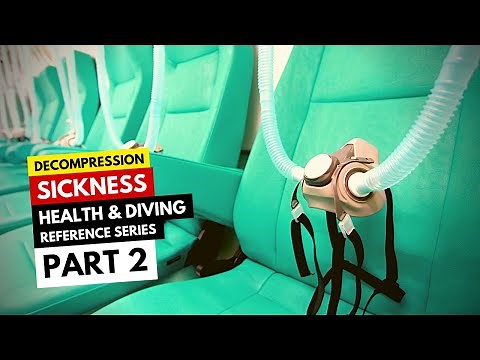Introduction to Decompression Sickness