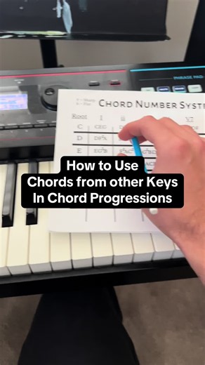 Learn this cool music theory concept on piano with how to use borrowed chords from other keys when writing songs on piano! This easy piano lesson explains the concept of secondary dominants which is how we can use dominant chords from other keys when writing songs chord progressions. This music theory lesson also helps us analyze musical progressions as well and can improve our playing by ear skills. Beginners should first practice learning all their dominant chords in each key to make this conc