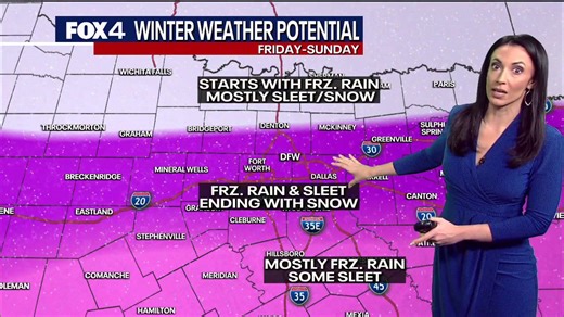 Dallas weather: Jan. 20 morning forecast