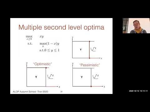 Introduction to Bilevel Optimization, Linear Bilevel Problems, and Maybe Beyond - Part 2/2