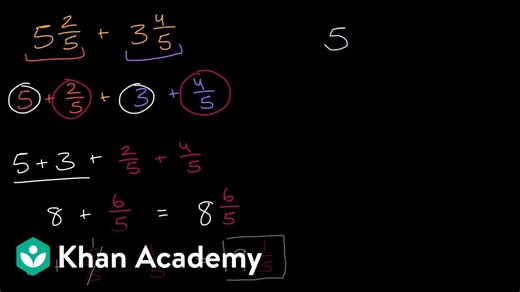 Mixed number addition with regrouping