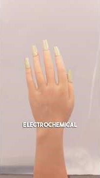 Digital color changing nails with an APP!!