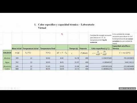 Guía Completa para desarrollar tus Laboratorios Virtuales en CloudLabs Paso a Paso