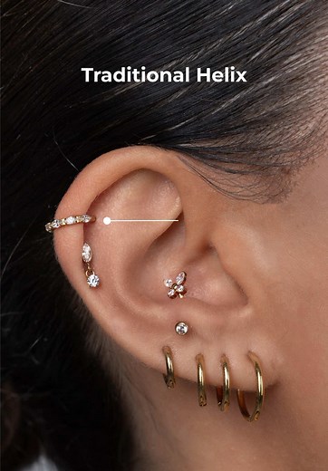 Explore Helix Piercings: Types and Benefits at SkinKandy