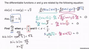 Worked example: Differentiating related functions
