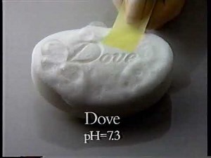 Dove ad, 1993
