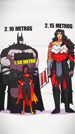 Will the height of Absolute Superman surprise you? #batman #absolute #superman #comics