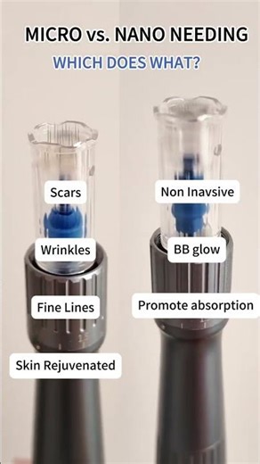 Micro vs. Nano Needling — Which Does What?