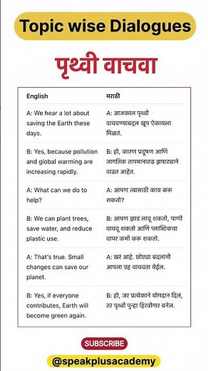 Save Earth | English to Marathi Dialogues for Daily Use