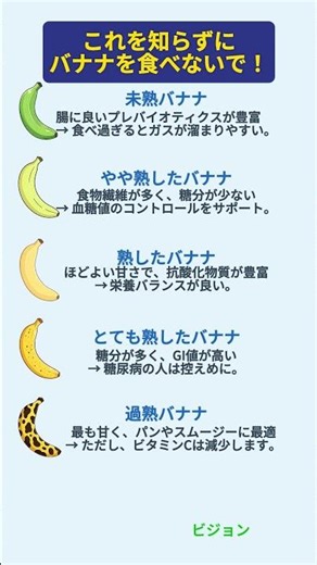 バナナの熟成段階を解説 🍌 あなたに最適なのはどれ？