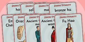 The Shang Dynasty Display Posters