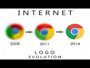 Logos Evolution