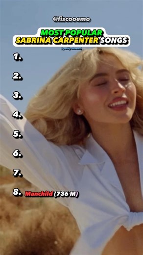 Sabrina Carpenters MOST Popular Song?
