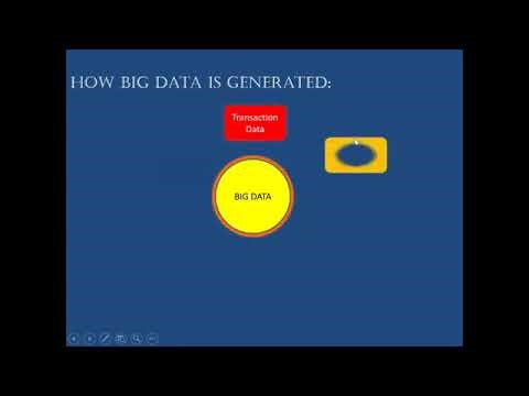 2 Introduction to Azure Databricks