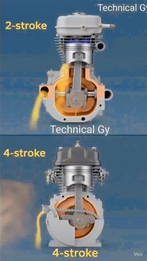 Difference Between 2-stroke Engine or 4-stroke Engine ⚙️| two stroke engine or four stroke engine