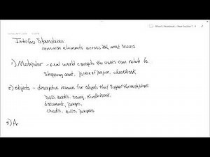 CS2450 Chapter 10.4 Interface Standards