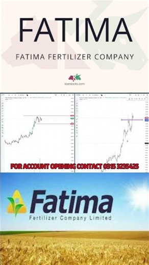Fertilizer sector update | FATIMA stock #trading #completetraderacademy #kse100