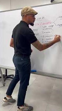 Example calculation of penalty for correction #accounting #business #taxes #tips #finance