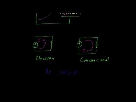 Why resistors get hot