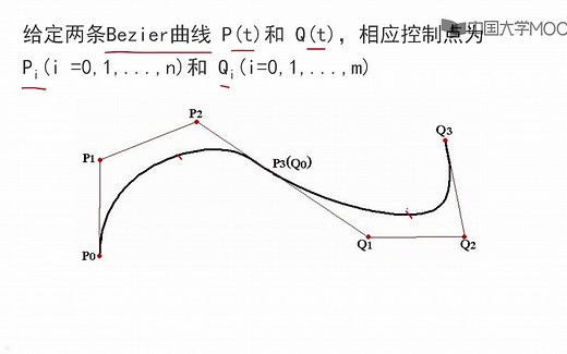 Bezier曲线 mooc