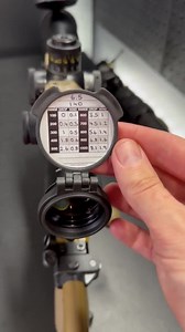 Scope DOPE Sticker (set of 3) – Rifle Data Card for Inside Scope Cap - Etsy Canada