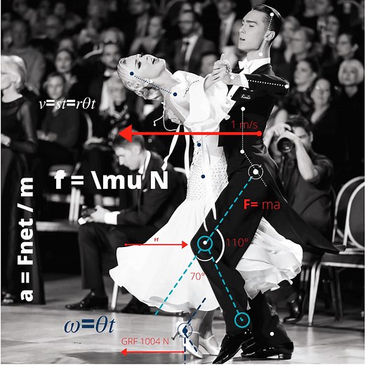 Biomechanics in Dance Part I • The Ballroom Dance Blog