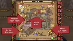 The Bronze Eagles in Mount Olympus - Final Bastion