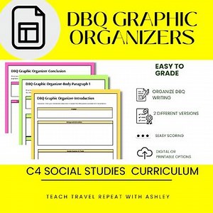 DBQ Writing Graphic Organizer & Posters for Organized Essays