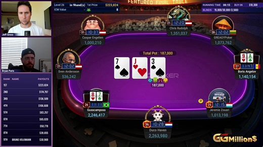 2.5K views · 16 reactions | Who will rise to the top in this week’s...