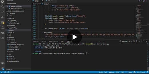 #datascience #python #streamlit #dataanalytics #urbanmobility #machinelearning #studentproject | Tooba Nadeem