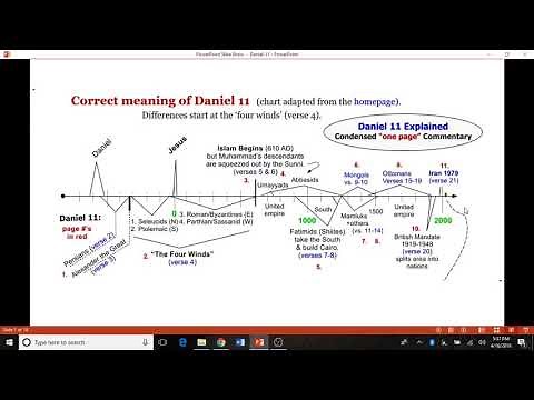 Daniel 11 - correct with no gaps