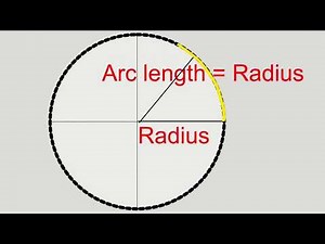 Radian - A short Animation