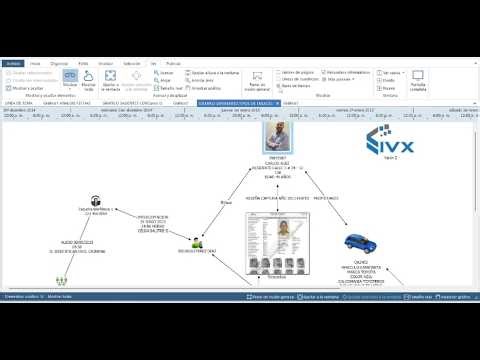 Analisis Link i2 IBM Video Practicas Curso i2