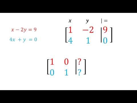 Gauss-Jordan elimination method for a 2x2 system | Linear algebra