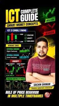 ICT Market Structure Explained 🔥 Internal vs External Demand + 3 Candle Swing