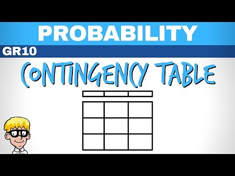 Probability Grade 10 | Contingency Table